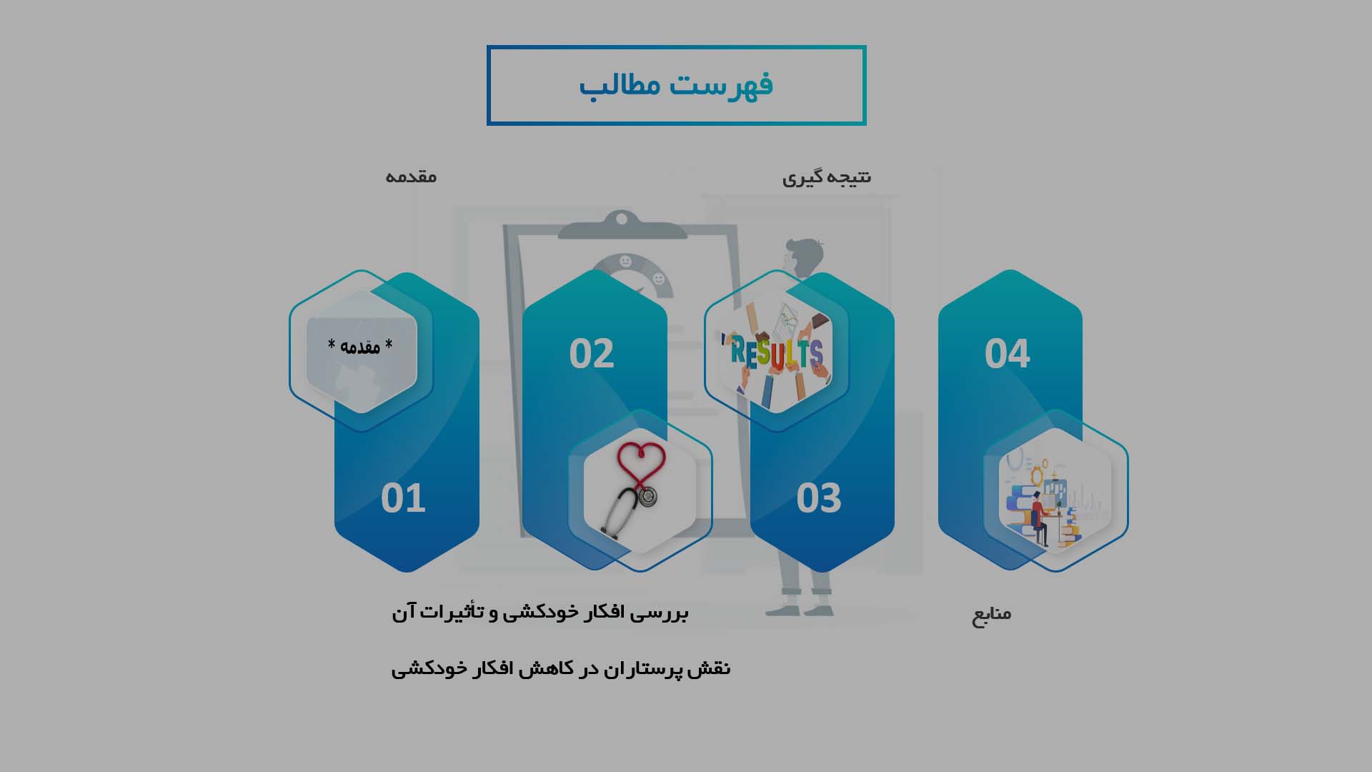 پاورپوینت تأثیر پرستاری بر کاهش افکار خودکشی در بیماران روان‌پزشکی